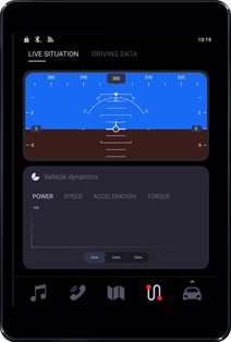REAL-TIME DRIVING STATUS